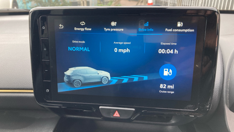 Toyota Yaris Cross 1.5 Hybrid Dynamic AWD 5dr CVT Hybrid Estate